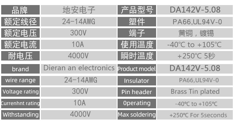 按压弹簧式接线端子加工