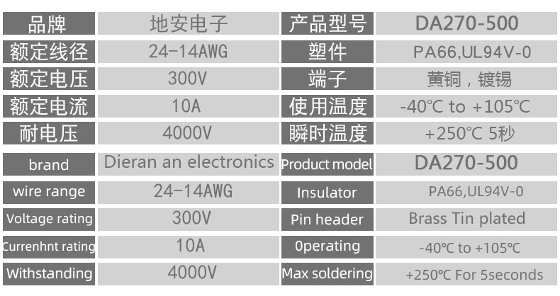 DA270免螺丝接线端子