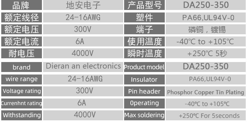 接线端子免螺纹