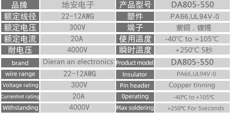 快速压扣免螺纹